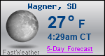 Weather Forecast for Wagner, SD
