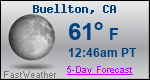Weather Forecast for Buellton, CA