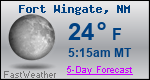 Weather Forecast for Fort Wingate, NM