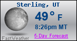Weather Forecast for Sterling, UT