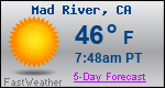 Weather Forecast for Mad River, CA