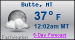 Weather Forecast for Butte, MT