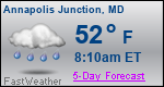 Weather Forecast for Annapolis Junction, MD