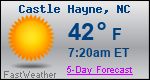 Weather Forecast for Castle Hayne, NC
