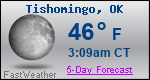 Weather Forecast for Tishomingo, OK