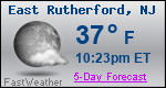 Weather Forecast for East Rutherford, NJ