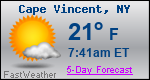 Weather Forecast for Cape Vincent, NY