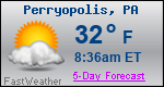 Weather Forecast for Perryopolis, PA