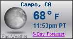 Weather Forecast for Campo, CA