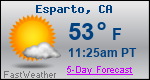Weather Forecast for Esparto, CA