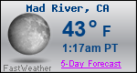 Weather Forecast for Mad River, CA