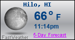 Weather Forecast for Hilo, HI