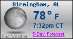 Weather Forecast for Birmingham, AL
