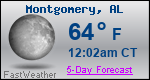Weather Forecast for Montgomery, AL