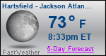 Weather Forecast for Hartsfield - Jackson Atlanta International Airport, GA