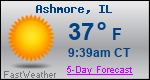 Weather Forecast for Ashmore, IL