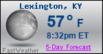 Weather Forecast for Lexington, KY