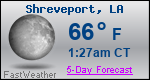 Weather Forecast for Shreveport, LA