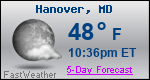Weather Forecast for Hanover, MD