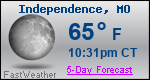 Weather Forecast for Independence, MO