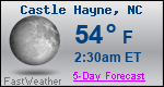 Weather Forecast for Castle Hayne, NC