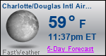Weather Forecast for Charlotte/Douglas International Airport, NC