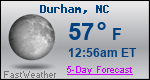 Weather Forecast for Durham, NC