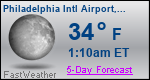 Weather Forecast for Philadelphia International Airport, PA