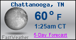 Weather Forecast for Chattanooga, TN