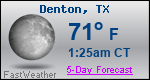 Weather Forecast for Denton, TX