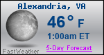 Weather Forecast for Alexandria, VA