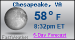 Weather Forecast for Chesapeake, VA