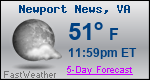 Weather Forecast for Newport News, VA