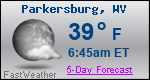Weather Forecast for Parkersburg, WV