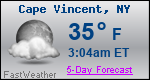 Weather Forecast for Cape Vincent, NY