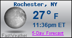 Weather Forecast for Rochester, NY