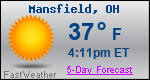 Weather Forecast for Mansfield, OH