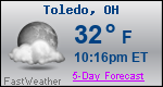 Weather Forecast for Toledo, OH