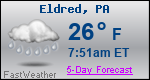 Weather Forecast for Eldred, PA