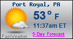 Weather Forecast for Port Royal, PA