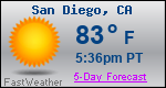 Weather Forecast for San Diego, CA