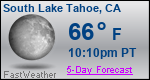Weather Forecast for South Lake Tahoe, CA