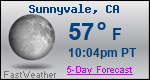 Weather Forecast for Sunnyvale, CA