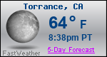 Weather Forecast for Torrance, CA