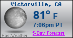 Weather Forecast for Victorville, CA