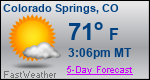 Weather Forecast for Colorado Springs, CO