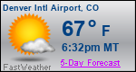 Weather Forecast for Denver International Airport, CO