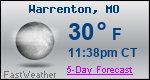 Weather Forecast for Warrenton, MO