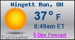 Weather Forecast for Wingett Run, OH