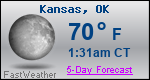 Weather Forecast for Kansas, OK